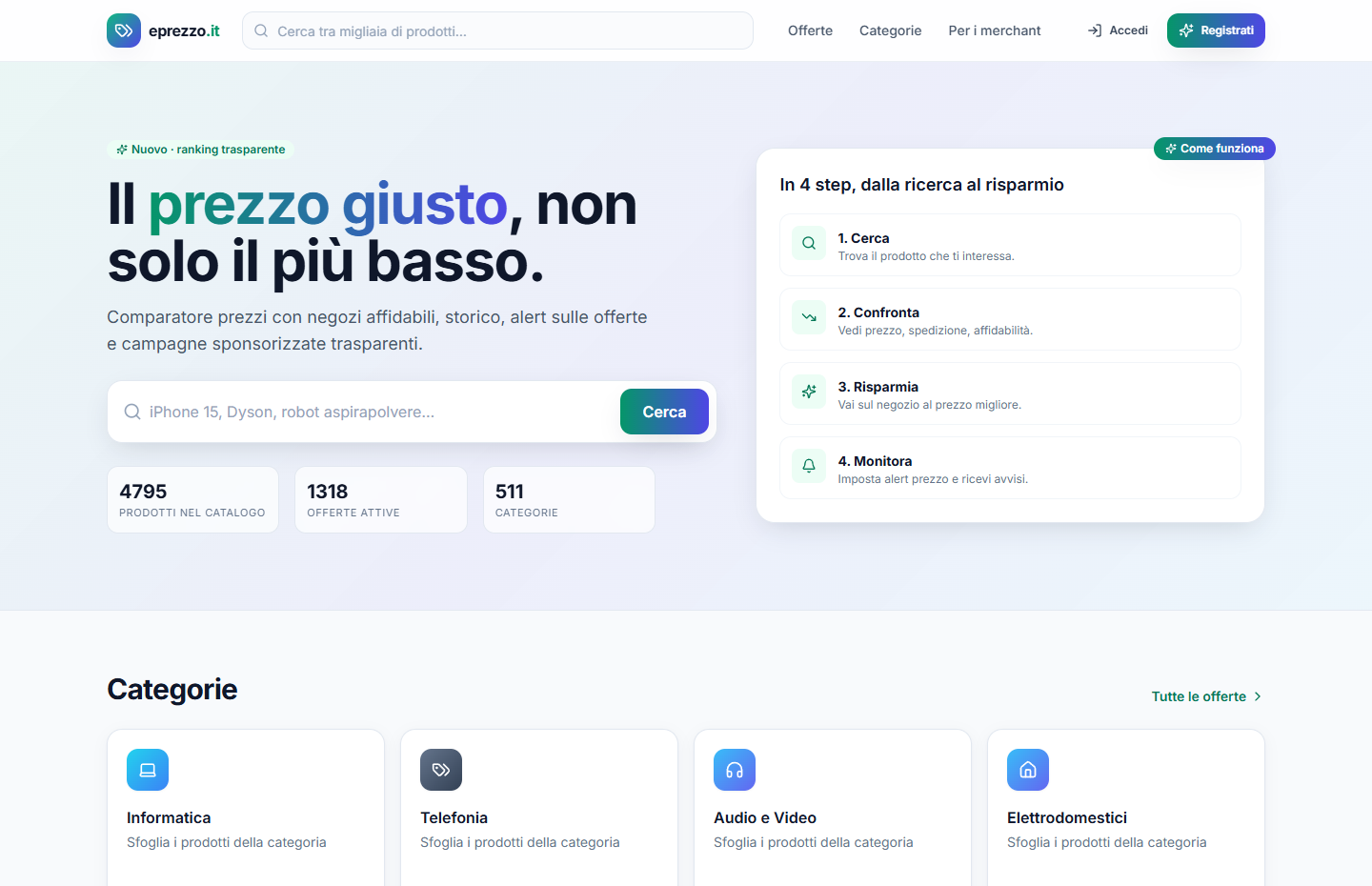Eprezzo.it
